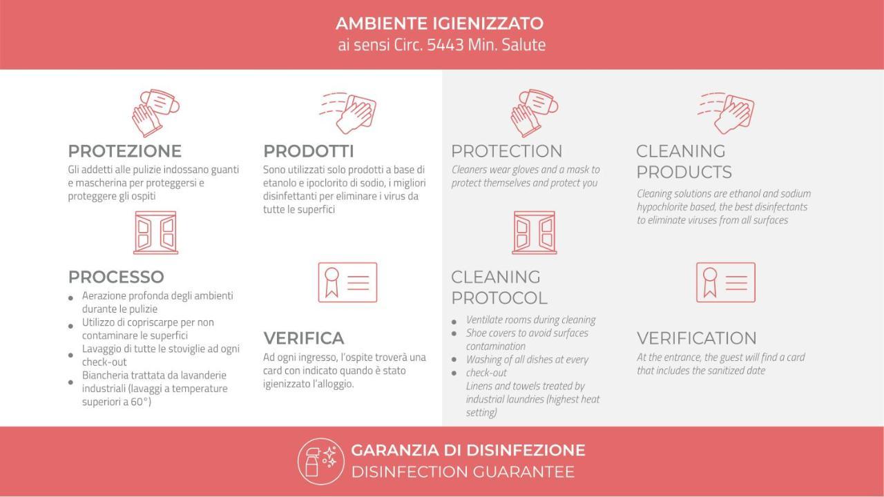 Appartamento Italianway - Pindemonte 1 Milano Esterno foto